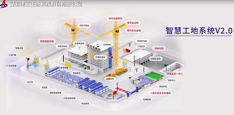 1691567671103228.png 精云2.png